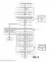 Fig. 09 - Information retrieval using structured resources for paraphrase resolution