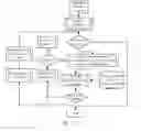 Fig. 03 - APPARATUS AND METHOD FOR SEARCHING FOR INFORMATION