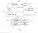 Fig. 05 - APPARATUS AND METHOD FOR SEARCHING FOR INFORMATION