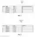 Fig. 03 - Cluster mapping based on measured neural activity and physiological data