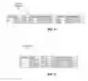 Fig. 04 - Cluster mapping based on measured neural activity and physiological data