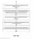 Fig. 13 - Cluster mapping based on measured neural activity and physiological data