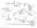 Fig. 01 - DOCUMENT CLASSIFICATION BASED ON MULTIPLE META-ALGORITHMIC PATTERNS