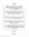 Fig. 03 - CUSTOMIZING A WEBSITE STRING CONTENT SPECIFIC TO AN INDUSTRY