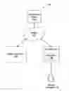 Fig. 01 - PROVIDING CLOUD-BASED HEALTH-RELATED DATA ANALYTICS SERVICES