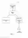 Fig. 02 - PROVIDING CLOUD-BASED HEALTH-RELATED DATA ANALYTICS SERVICES