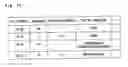 Fig. 11 - HUMAN RELATIONSHIPS REGISTERING SYSTEM AND DEVICE FOR REGISTERING HUMAN RELATIONSHIPS, PROGRAM FOR REGISTERING HUMAN RELATIONSHIPS, AND MEDIUM STORING HUMAN RELATIONSHIPS REGISTERING PROGRAM AND READABLE BY COMPUTER