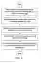 Fig. 03 - Combining website characteristics in an automatically generated website
