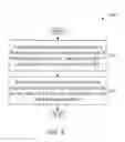 Fig. 09 - Enhanced parameter tuning for very-large-scale integration synthesis
