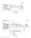 Fig. 03 - Overlaying of clock and data propagation in emulation