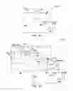 Fig. 04 - Overlaying of clock and data propagation in emulation