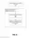 Fig. 09 - Determining slack estimates for multiple instances of a cell in a hierarchical circuit design