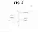 Fig. 04 - Harmonization of cross-vendor data