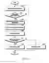 Fig. 07 - METHOD FOR PROVIDING HEALTH INFORMATION AND ELECTRONIC DEVICE IMPLEMENTING THE SAME