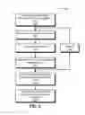 Fig. 03 - Population-based medical rules via anonymous sharing