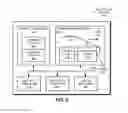 Fig. 07 - Population-based medical rules via anonymous sharing