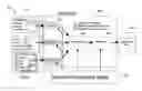 Fig. 01 - System and Method for Identifying Inconsistent and/or Duplicate Data in Health Records