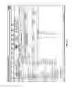 Fig. 12 - SYSTEM FOR COMMUNICATION OF HEALTH CARE DATA