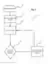 Fig. 08 - System and method for logistical management, support and supply of objects