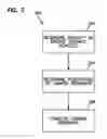 Fig. 08 - Medical instrument with remaining visits indicator
