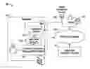 Fig. 01 - Ventilation management system