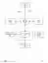 Fig. 03 - Pre-emptive chronic obstructive pulmonary disease risk notifications based on medicament device monitoring