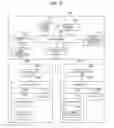 Fig. 13 - INFORMATION PROCESSING DEVICE, INFORMATION PROCESSING METHOD, AND CONTENT SHARING SYSTEM