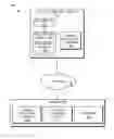 Fig. 01 - Borrowing software licenses in a license management system for time based usage