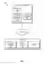 Fig. 02 - Borrowing software licenses in a license management system for time based usage