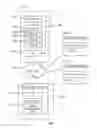Fig. 01 - Managing application specific feature rights