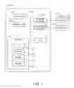 Fig. 02 - Managing application specific feature rights