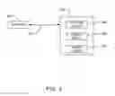 Fig. 04 - Managing application specific feature rights