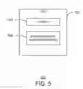 Fig. 06 - Managing application specific feature rights