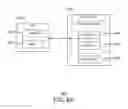 Fig. 07 - Managing application specific feature rights