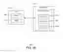 Fig. 08 - Managing application specific feature rights