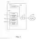 Fig. 09 - Managing application specific feature rights