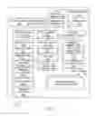 Fig. 09 - Electronic devices with improved iris recognition and methods thereof