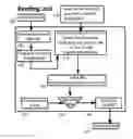 Fig. 01 - Storing and retrieving cryptographic keys from biometric data
