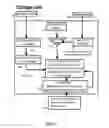 Fig. 04 - Storing and retrieving cryptographic keys from biometric data