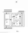 Fig. 06 - Storing and retrieving cryptographic keys from biometric data