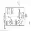 Fig. 09 - Storing and retrieving cryptographic keys from biometric data