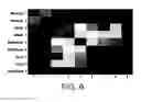 Fig. 09 - Continuous authentication of mobile device users
