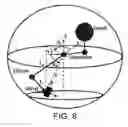 Fig. 11 - Continuous authentication of mobile device users