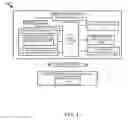 Fig. 14 - Continuous authentication of mobile device users