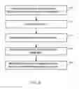 Fig. 07 - System and method for authentication with a computer stylus