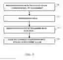 Fig. 08 - System and method for authentication with a computer stylus