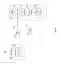 Fig. 03 - Mapping process changes