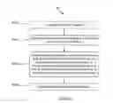 Fig. 04 - PROTECTING AN ITEM OF SOFTWARE
