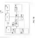 Fig. 03 - Security management for rack server system