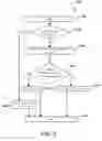 Fig. 04 - Security management for rack server system
